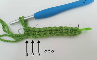 How to crochet socks: the toes